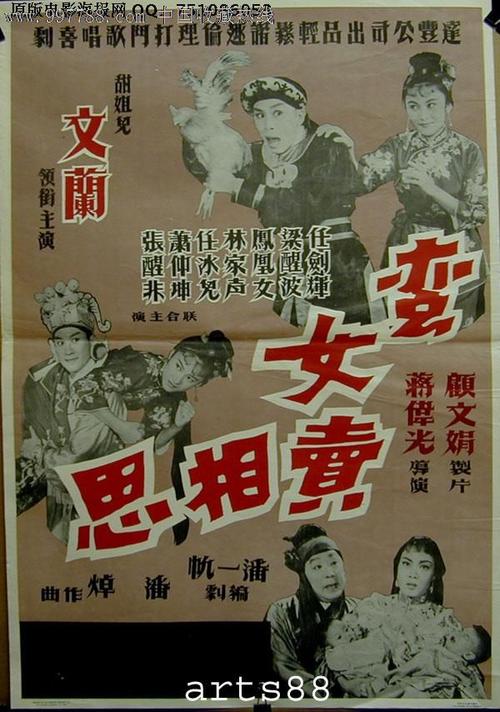 俄勒冈大学 Market Development Diploma